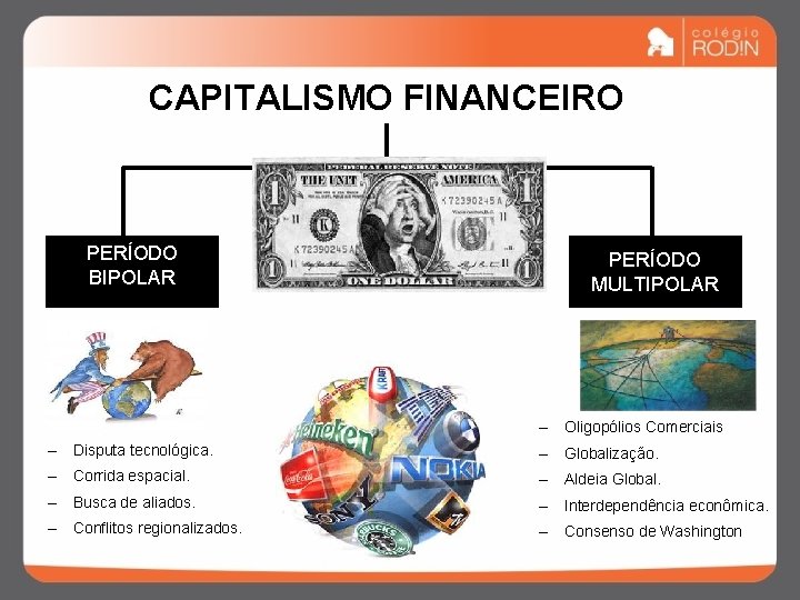 CAPITALISMO FINANCEIRO PERÍODO BIPOLAR PERÍODO MULTIPOLAR – Oligopólios Comerciais – Disputa tecnológica. – Globalização.