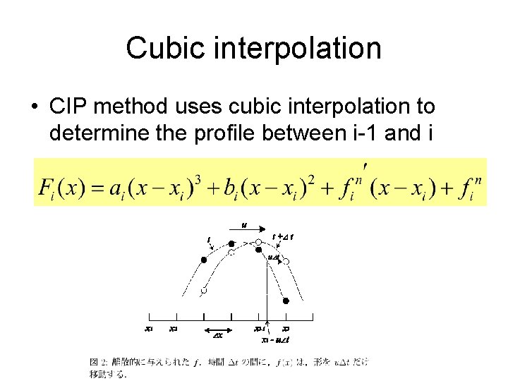 Cubic interpolation • CIP method uses cubic interpolation to determine the profile between i-1