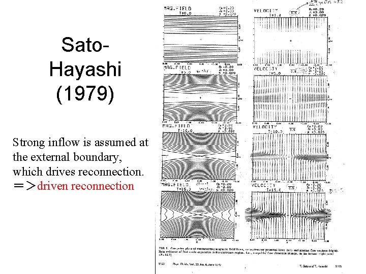 Sato. Hayashi (1979) Strong inflow is assumed at the external boundary, which drives reconnection.