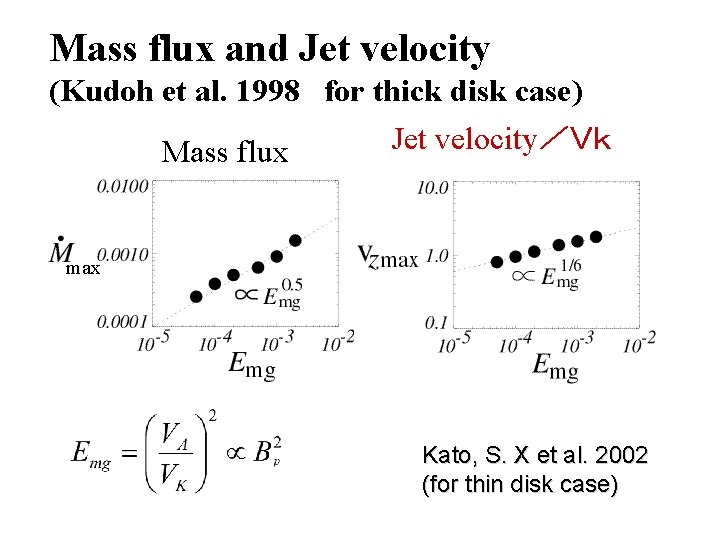 Mass flux and Jet velocity (Kudoh et al. 1998 for thick disk case) Jet