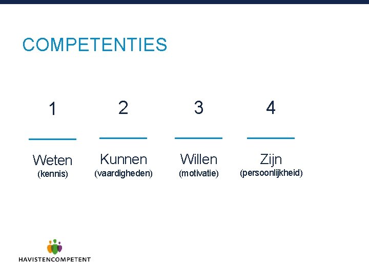 COMPETENTIES 1 2 3 4 Weten Kunnen Willen Zijn (kennis) (vaardigheden) (motivatie) (persoonlijkheid) 