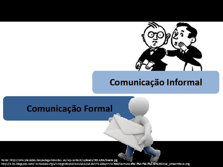 Comunicação Informal Comunicação Formal Fonte: http: //priscylacaldas. hospedagemdesites. ws/wp-content/uploads/2014/09/boato. jpg http: //4. bp. blogspot.