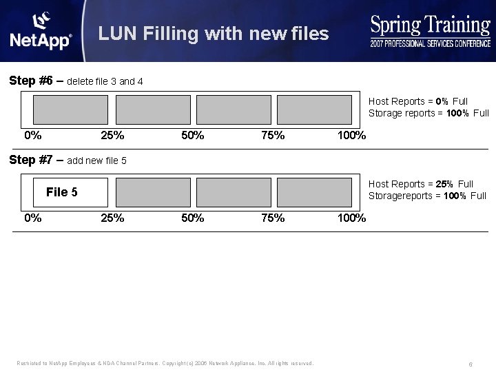 LUN Filling with new files Step #6 – delete file 3 and 4 Host