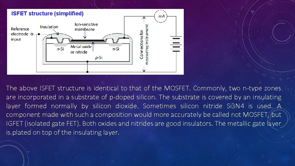 ISFET structure (simplified) The above ISFET structure is identical to that of the MOSFET.
