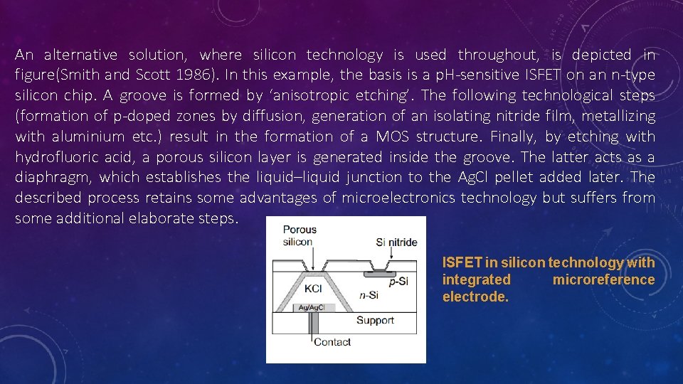 An alternative solution, where silicon technology is used throughout, is depicted in figure(Smith and
