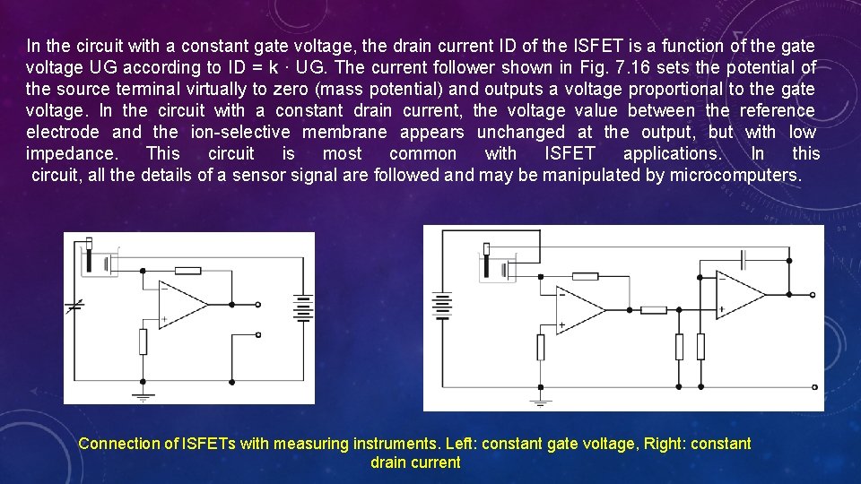 In the circuit with a constant gate voltage, the drain current ID of the