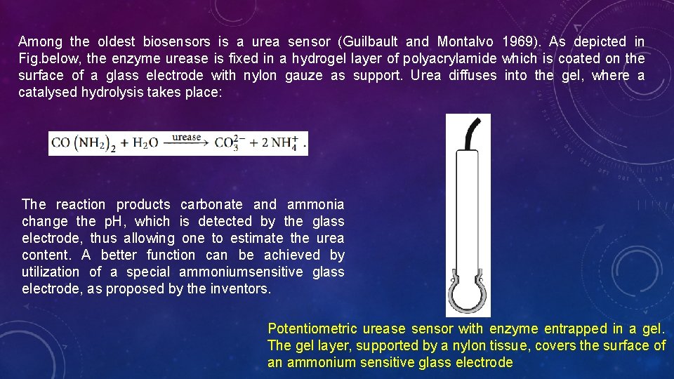 Among the oldest biosensors is a urea sensor (Guilbault and Montalvo 1969). As depicted