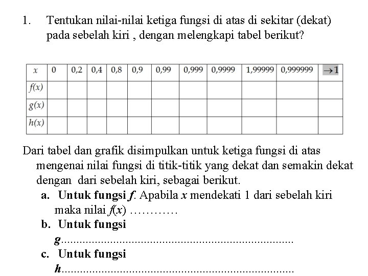 1. Tentukan nilai-nilai ketiga fungsi di atas di sekitar (dekat) pada sebelah kiri ,