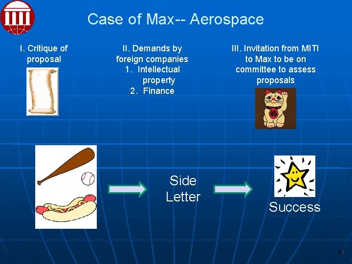 Case of Max-- Aerospace I. Critique of proposal II. Demands by foreign companies 1.