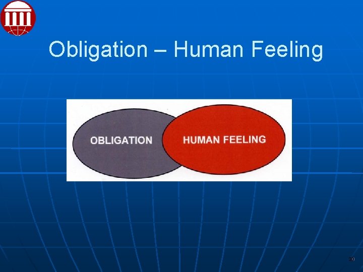 Obligation – Human Feeling 30 