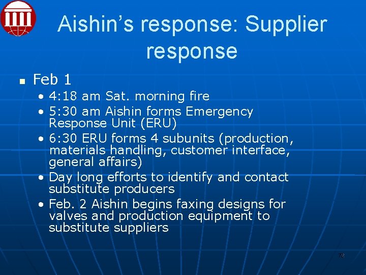 Aishin’s response: Supplier response Feb 1 • 4: 18 am Sat. morning fire •