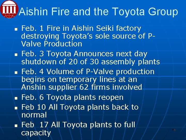 Aishin Fire and the Toyota Group Feb. 1 Fire in Aishin Seiki factory destroying