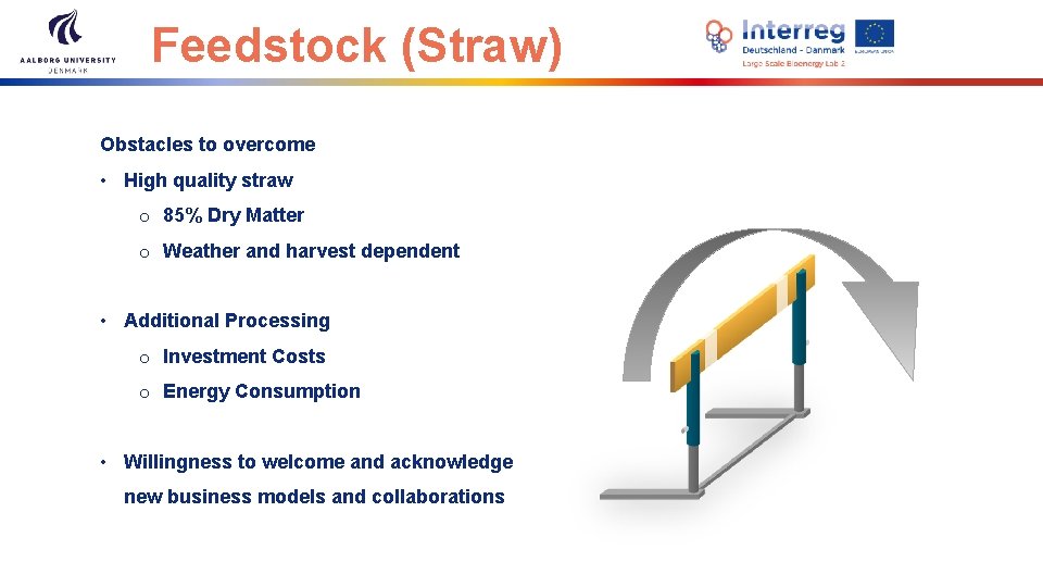 Feedstock (Straw) Obstacles to overcome • High quality straw o 85% Dry Matter o