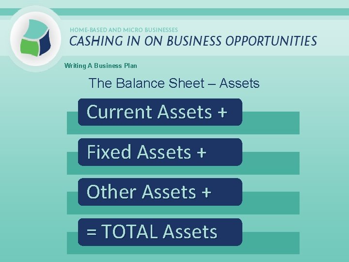 Writing A Business Plan The Balance Sheet – Assets Current Assets + Fixed Assets