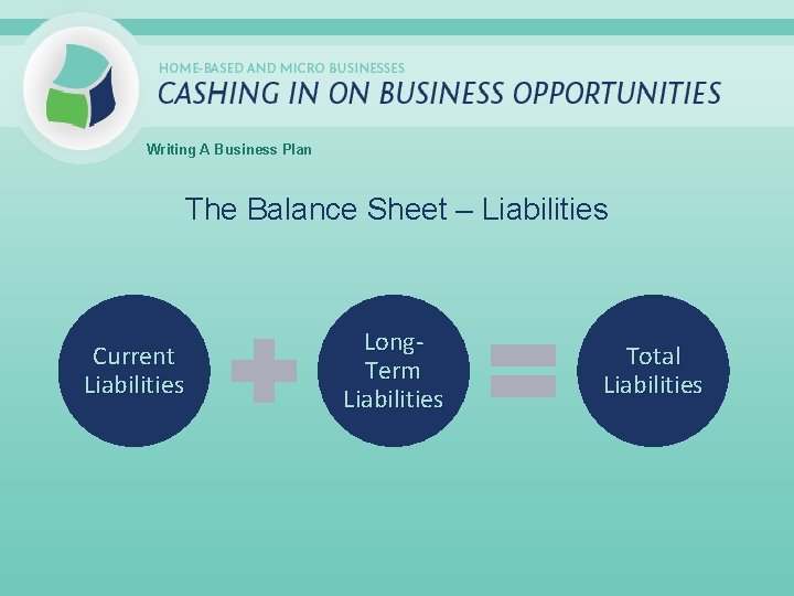 Writing A Business Plan The Balance Sheet – Liabilities Current Liabilities Long. Term Liabilities