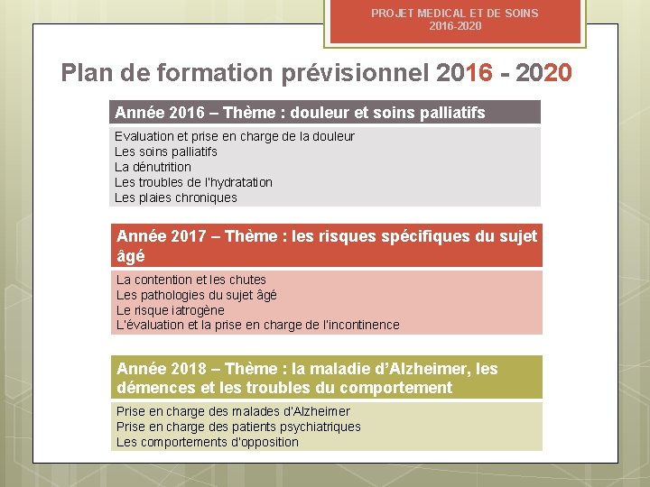 PROJET MEDICAL ET DE SOINS 2016 -2020 Plan de formation prévisionnel 2016 - 2020