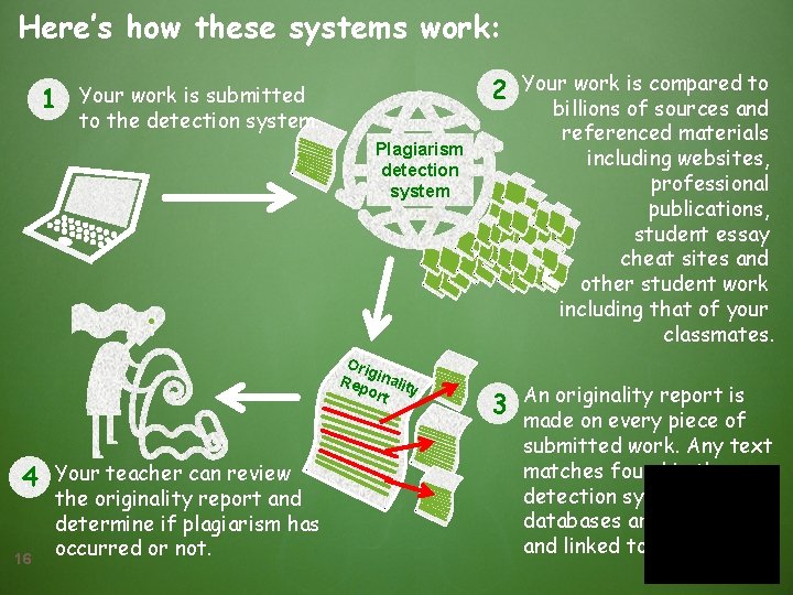 Here’s how these systems work: 1 Your work is submitted to the detection system.