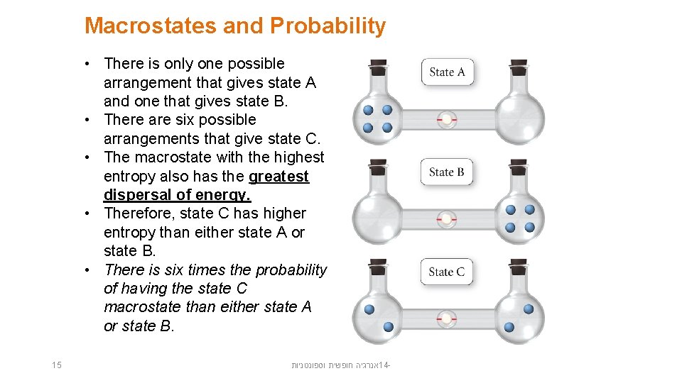 Macrostates and Probability • There is only one possible arrangement that gives state A