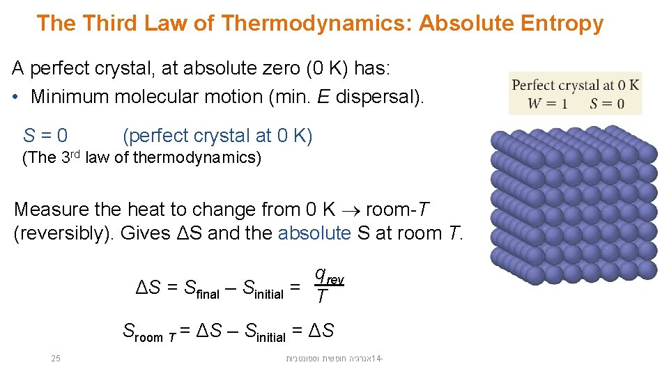 The Third Law of Thermodynamics: Absolute Entropy A perfect crystal, at absolute zero (0