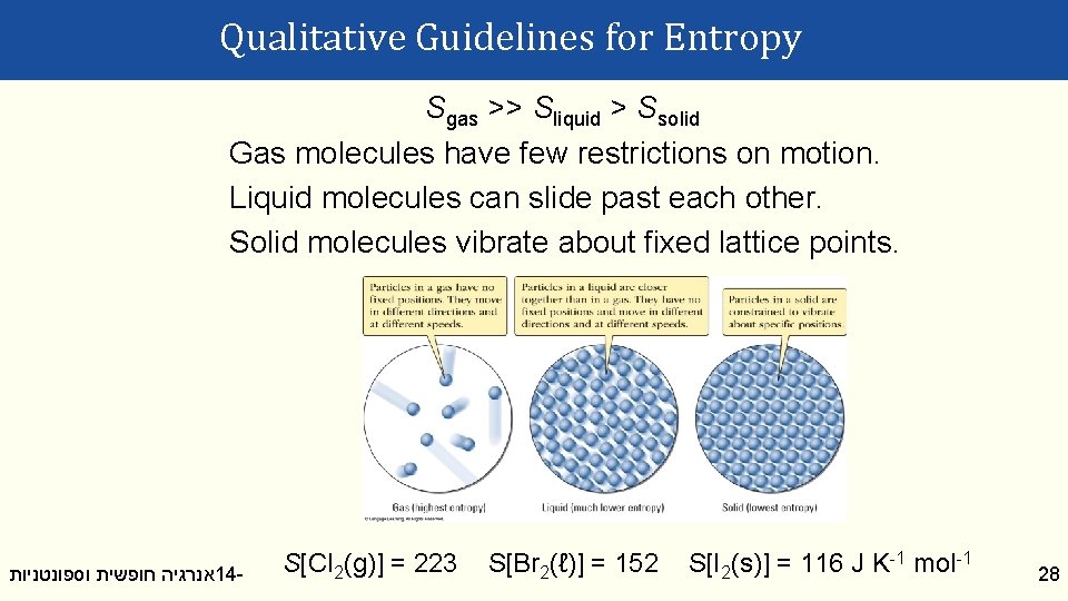 Qualitative Guidelines for Entropy Sgas >> Sliquid > Ssolid Gas molecules have few restrictions