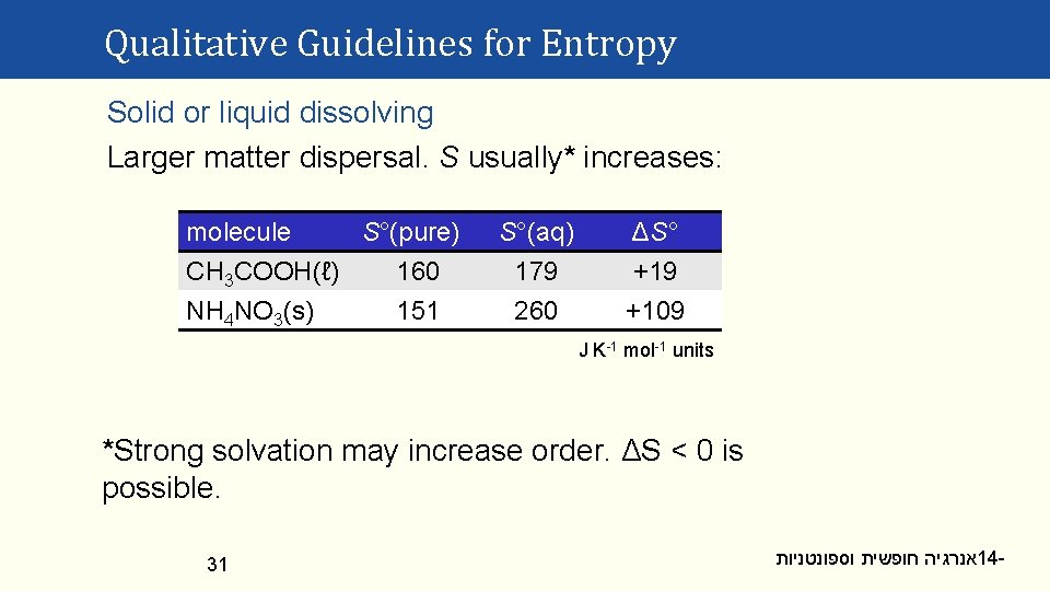 Qualitative Guidelines for Entropy Solid or liquid dissolving Larger matter dispersal. S usually* increases: