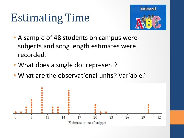 Estimating Time • A sample of 48 students on campus were subjects and song