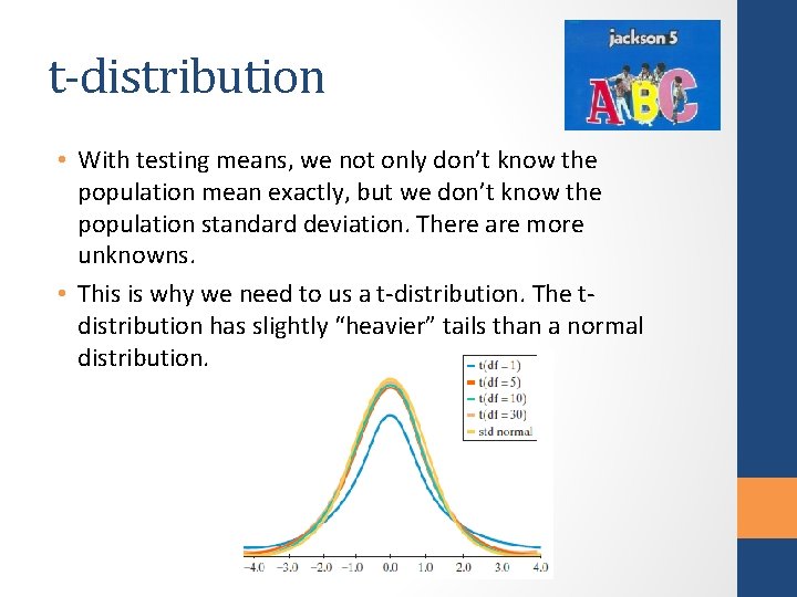 t-distribution • With testing means, we not only don’t know the population mean exactly,