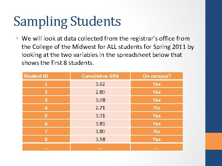 Sampling Students • We will look at data collected from the registrar’s office from