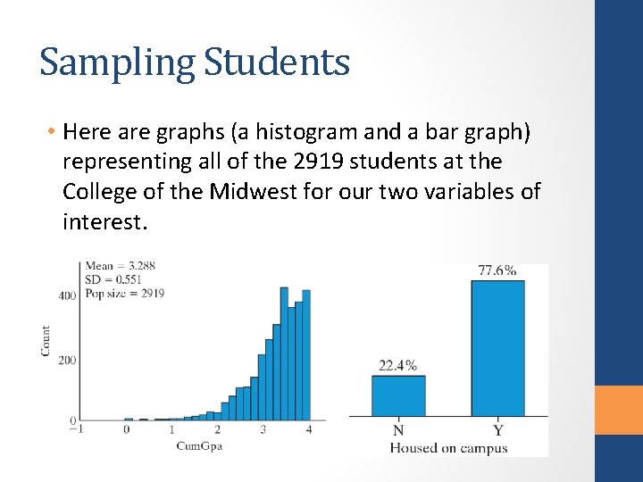 Sampling Students • Here are graphs (a histogram and a bar graph) representing all