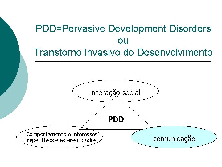 PDD=Pervasive Development Disorders ou Transtorno Invasivo do Desenvolvimento interação social PDD Comportamento e interesses