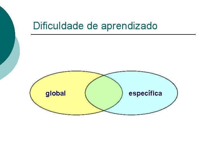 Dificuldade de aprendizado global específica 