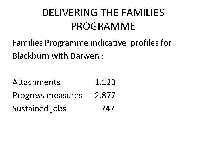 DELIVERING THE FAMILIES PROGRAMME Families Programme indicative profiles for Blackburn with Darwen : Attachments