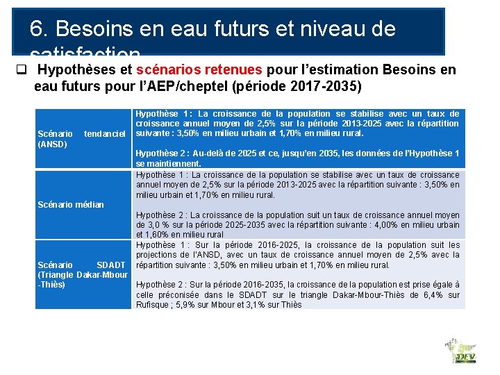 6. Besoins en eau futurs et niveau de satisfaction q Hypothèses et scénarios retenues