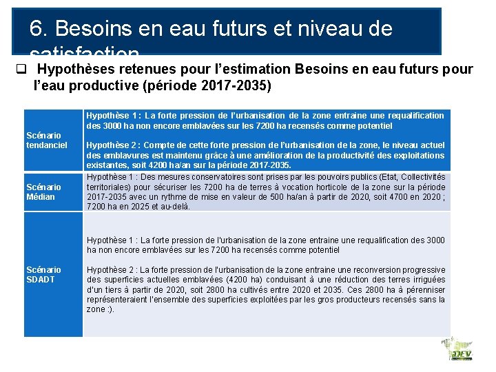 6. Besoins en eau futurs et niveau de satisfaction q Hypothèses retenues pour l’estimation