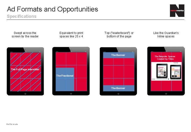 Ad Formats and Opportunities Specifications Swept across the screen by the reader Not to