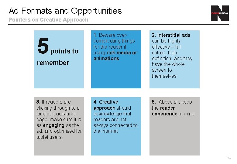 Ad Formats and Opportunities Pointers on Creative Approach 5 points to remember 3. If