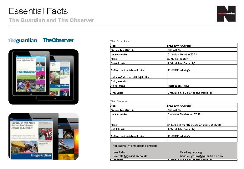 Essential Facts The Guardian and The Observer The Guardian App i. Pad and Android