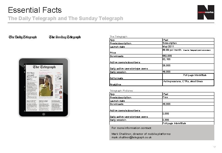 Essential Facts The Daily Telegraph and The Sunday Telegraph The Telegraph App Free/subscription Launch