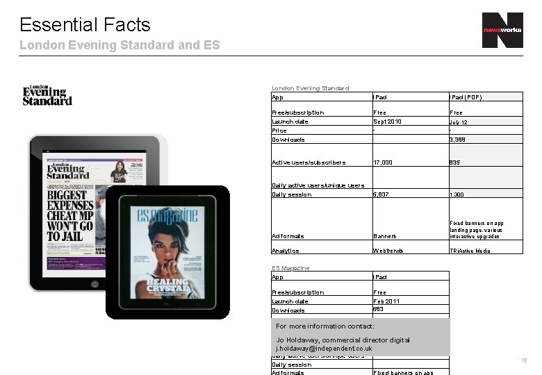 Essential Facts London Evening Standard and ES London Evening Standard App i. Pad (PDF)