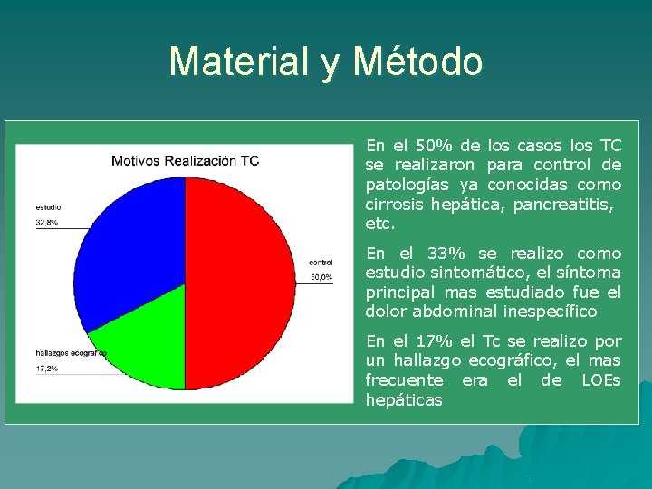 Material y Método En el 50% de los casos los TC se realizaron para