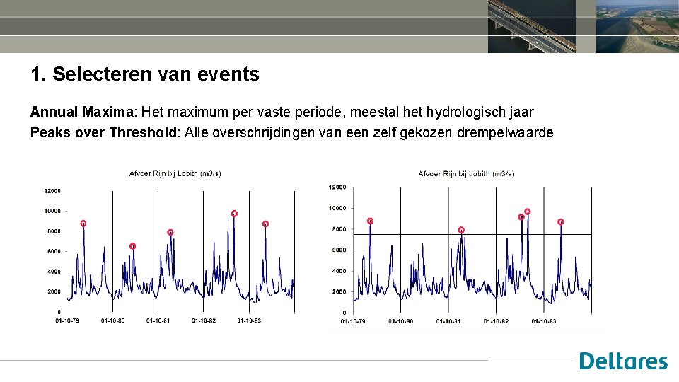 1. Selecteren van events Annual Maxima: Het maximum per vaste periode, meestal het hydrologisch