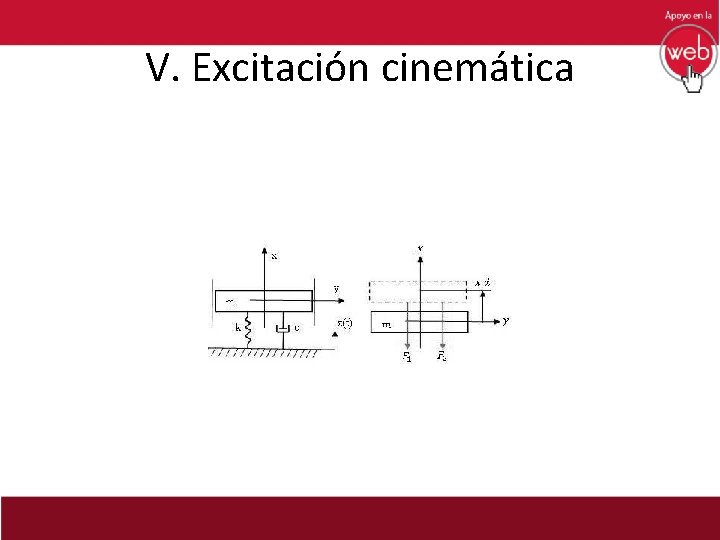 V. Excitación cinemática 