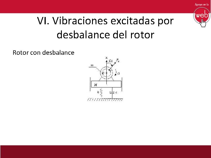 VI. Vibraciones excitadas por desbalance del rotor Rotor con desbalance 