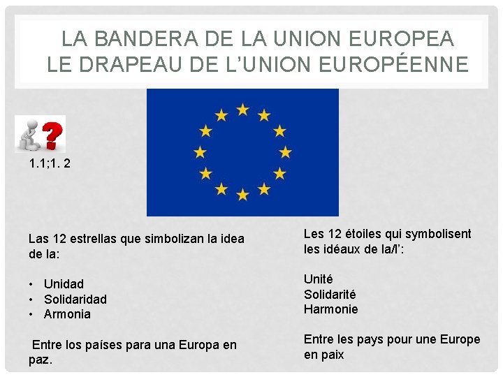 LA BANDERA DE LA UNION EUROPEA LE DRAPEAU DE L’UNION EUROPÉENNE 1. 1; 1. LA BANDERA DE LA UNION EUROPEA LE DRAPEAU DE L’UNION EUROPÉENNE 1. 1; 1.
