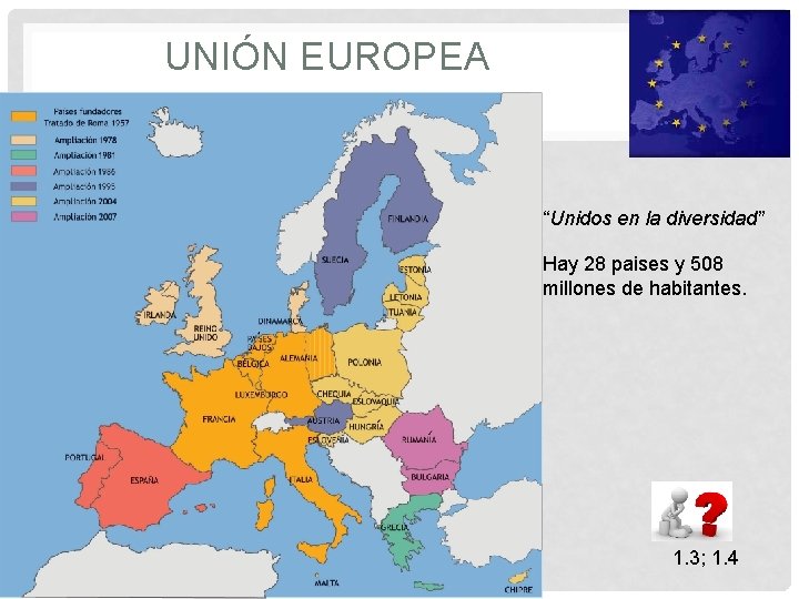 UNIÓN EUROPEA “Unidos en la diversidad” Hay 28 paises y 508 millones de habitantes. UNIÓN EUROPEA “Unidos en la diversidad” Hay 28 paises y 508 millones de habitantes.