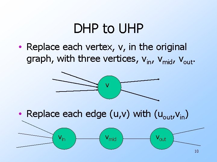 DHP to UHP • Replace each vertex, v, in the original graph, with three