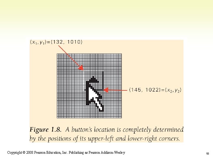 1 -18 Copyright © 2008 Pearson Education, Inc. Publishing as Pearson Addison-Wesley 18 