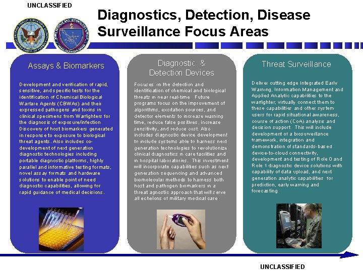 UNCLASSIFIED Diagnostics, Detection, Disease Surveillance Focus Areas Assays & Biomarkers Development and verification of