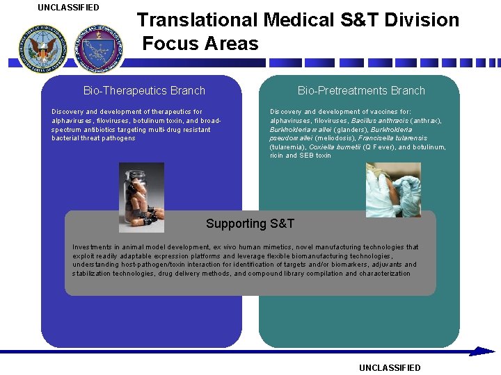 UNCLASSIFIED Translational Medical S&T Division Focus Areas Bio-Therapeutics Branch Bio-Pretreatments Branch Discovery and development