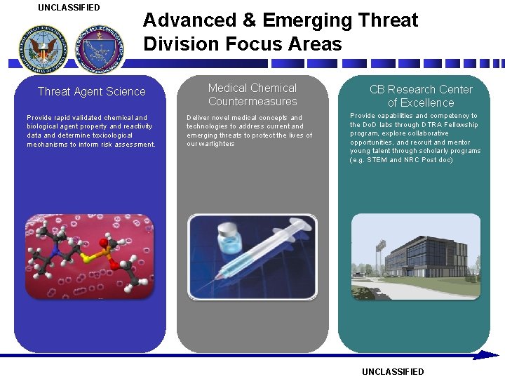 UNCLASSIFIED Advanced & Emerging Threat Division Focus Areas Threat Agent Science Provide rapid validated
